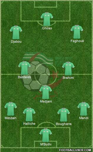 Algeria Formation 2014