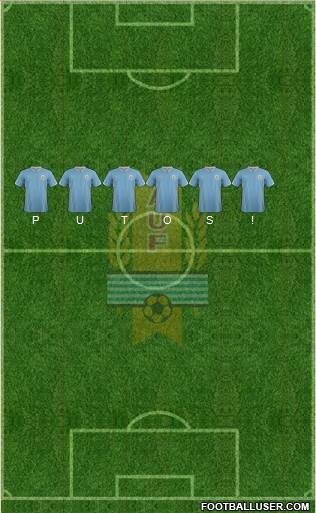 Uruguay Formation 2014