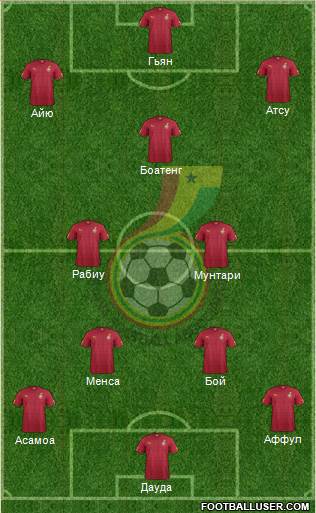 Ghana Formation 2014