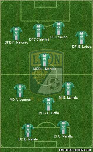 Club Deportivo León Formation 2014