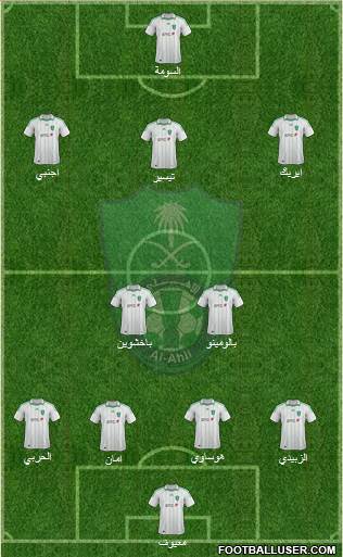 Al-Ahli (KSA) Formation 2014