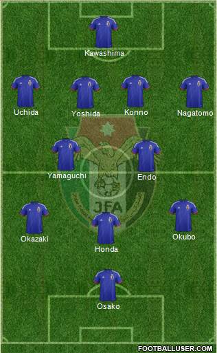 Japan Formation 2014