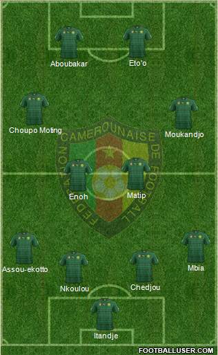 Cameroon Formation 2014