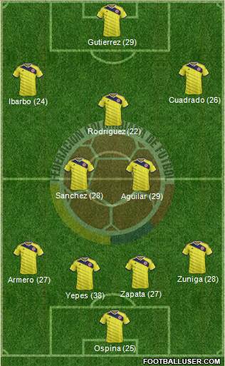 Colombia Formation 2014