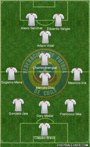 Chile Formation 2014