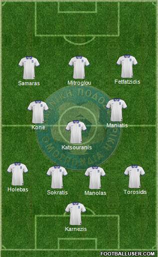 Greece Formation 2014