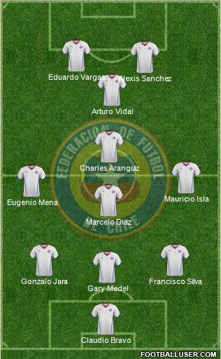 Chile Formation 2014