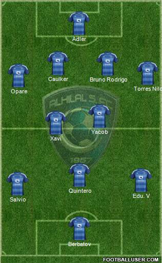 Al-Hilal (KSA) Formation 2014