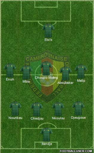 Cameroon Formation 2014