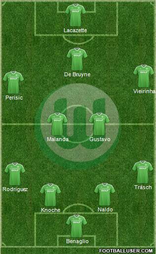 VfL Wolfsburg Formation 2014