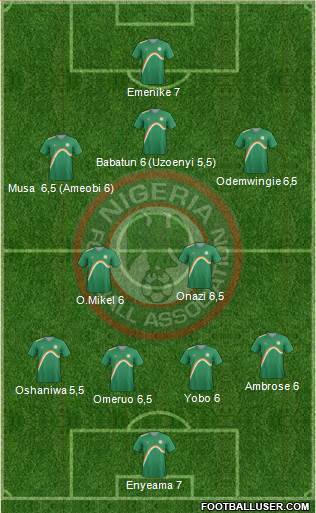 Nigeria Formation 2014