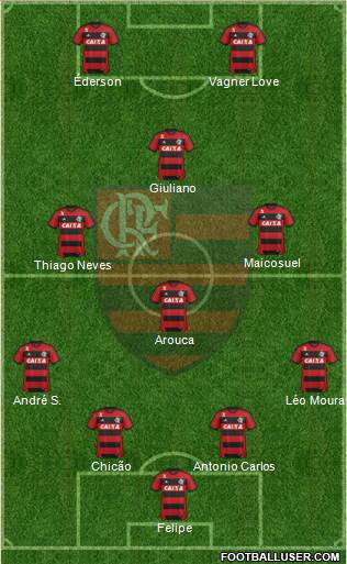 CR Flamengo Formation 2014