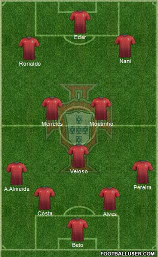 Portugal Formation 2014