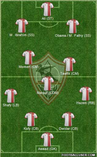 Zamalek Sporting Club Formation 2014