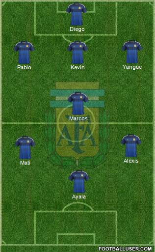 Argentina Formation 2014