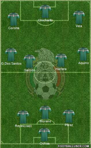 Mexico Formation 2014