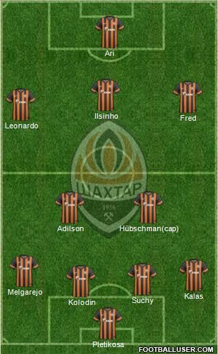 Shakhtar Donetsk Formation 2014