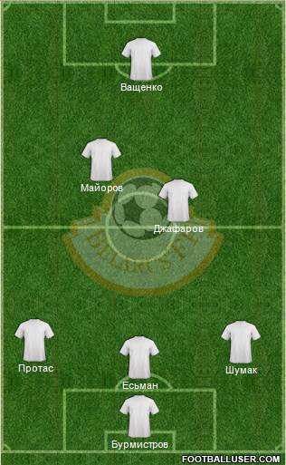 Belarus Formation 2014