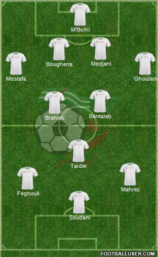 Algeria Formation 2014