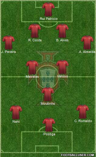 Portugal Formation 2014