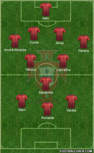 Portugal Formation 2014