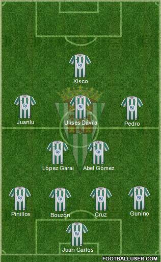 Córdoba C.F., S.A.D. Formation 2014