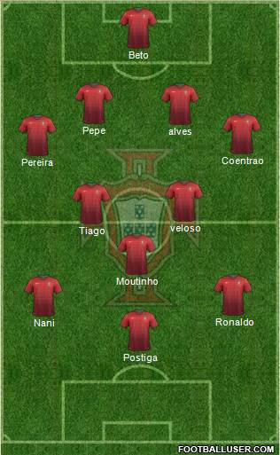 Portugal Formation 2014