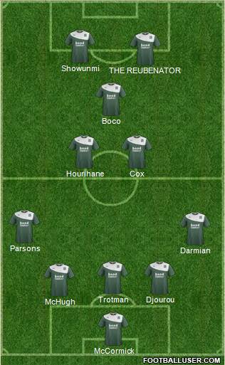 Plymouth Argyle Formation 2014