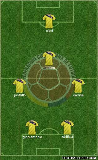 Colombia Formation 2014