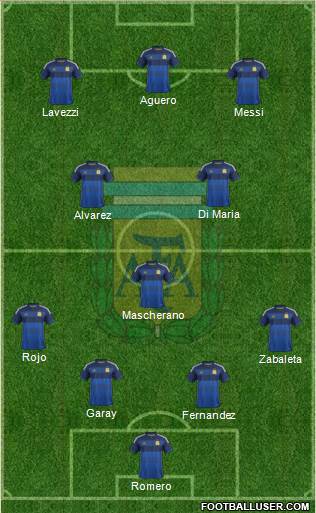 Argentina Formation 2014