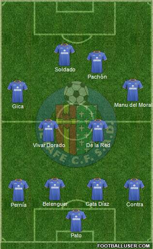 Getafe C.F., S.A.D. Formation 2014