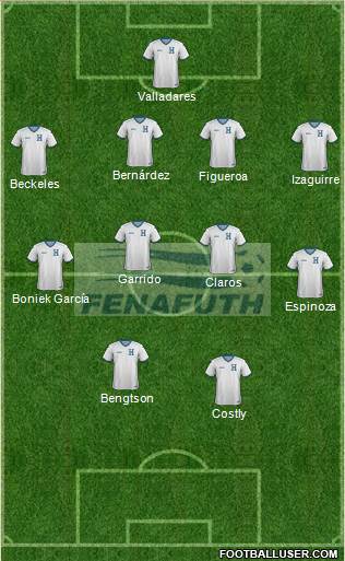 Honduras Formation 2014