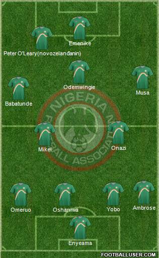 Nigeria Formation 2014