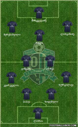 Dinamo Tbilisi Formation 2014