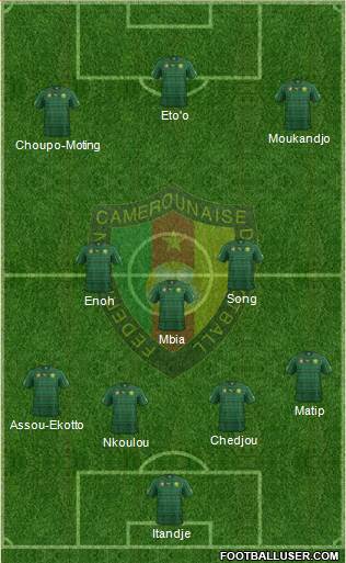 Cameroon Formation 2014