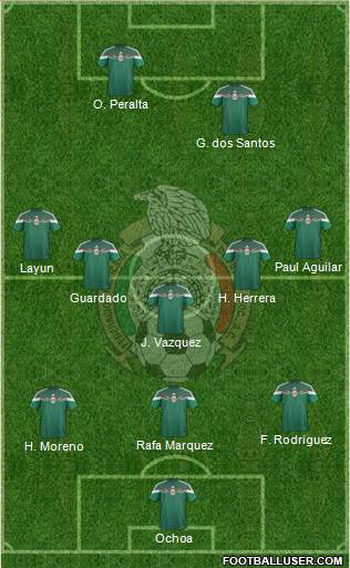 Mexico Formation 2014