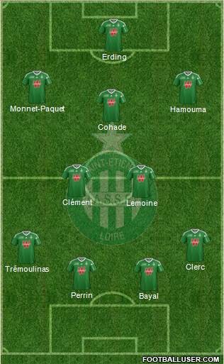 A.S. Saint-Etienne Formation 2014