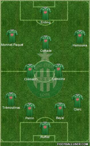 A.S. Saint-Etienne Formation 2014