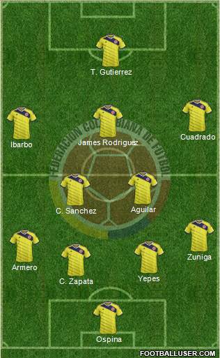 Colombia Formation 2014