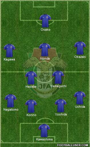 Japan Formation 2014