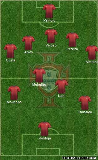 Portugal Formation 2014