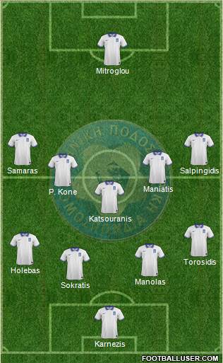 Greece Formation 2014