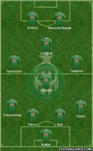 A.S. Saint-Etienne Formation 2014