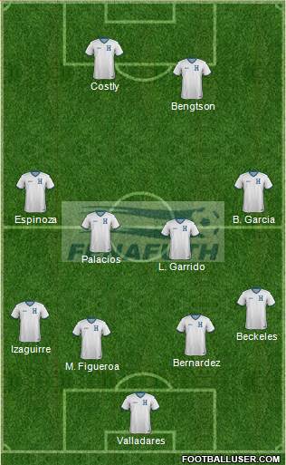 Honduras Formation 2014