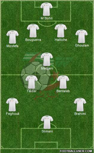 Algeria Formation 2014