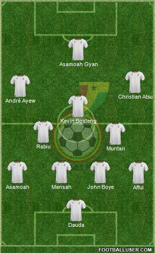 Ghana Formation 2014