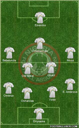 Nigeria Formation 2014