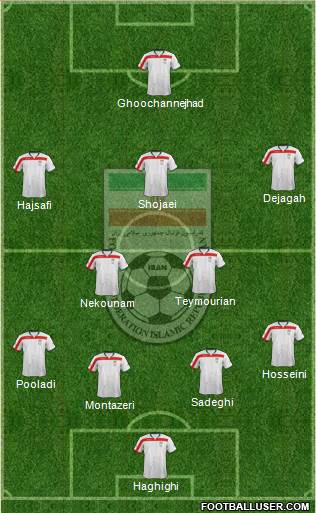 Iran Formation 2014