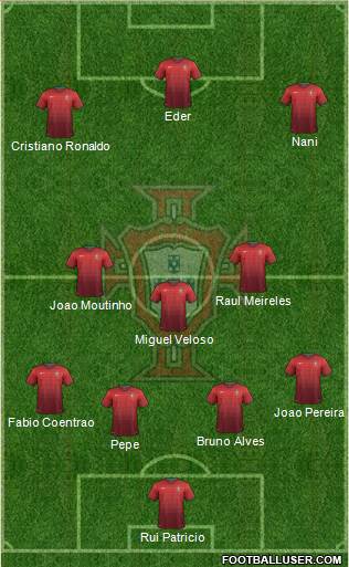 Portugal Formation 2014