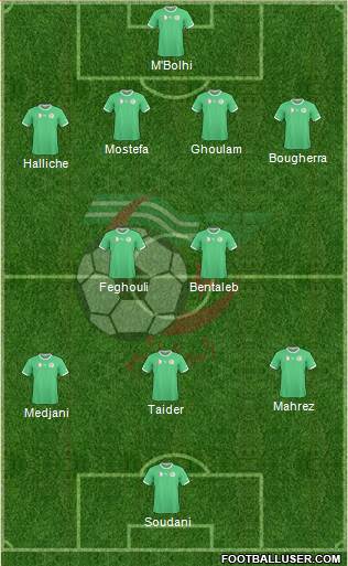 Algeria Formation 2014